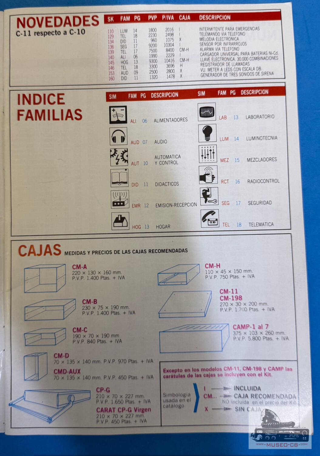 Saleskit catálogo C-11 - Imagen 2