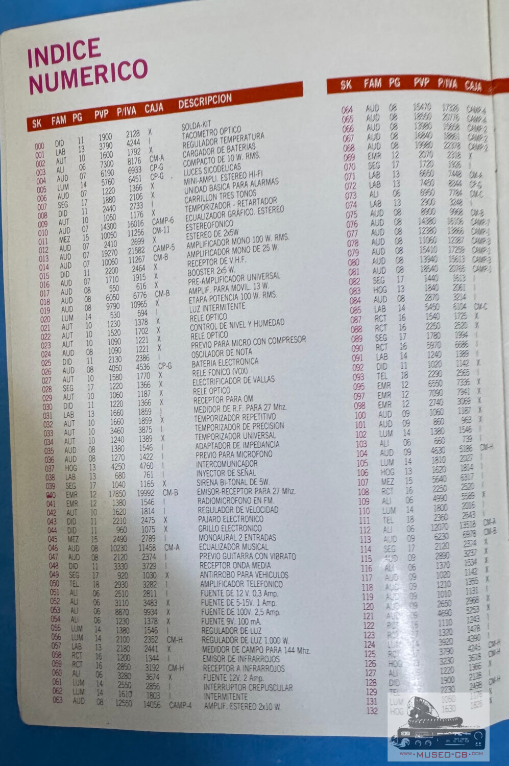 Saleskit catálogo C-11 - Imagen 4