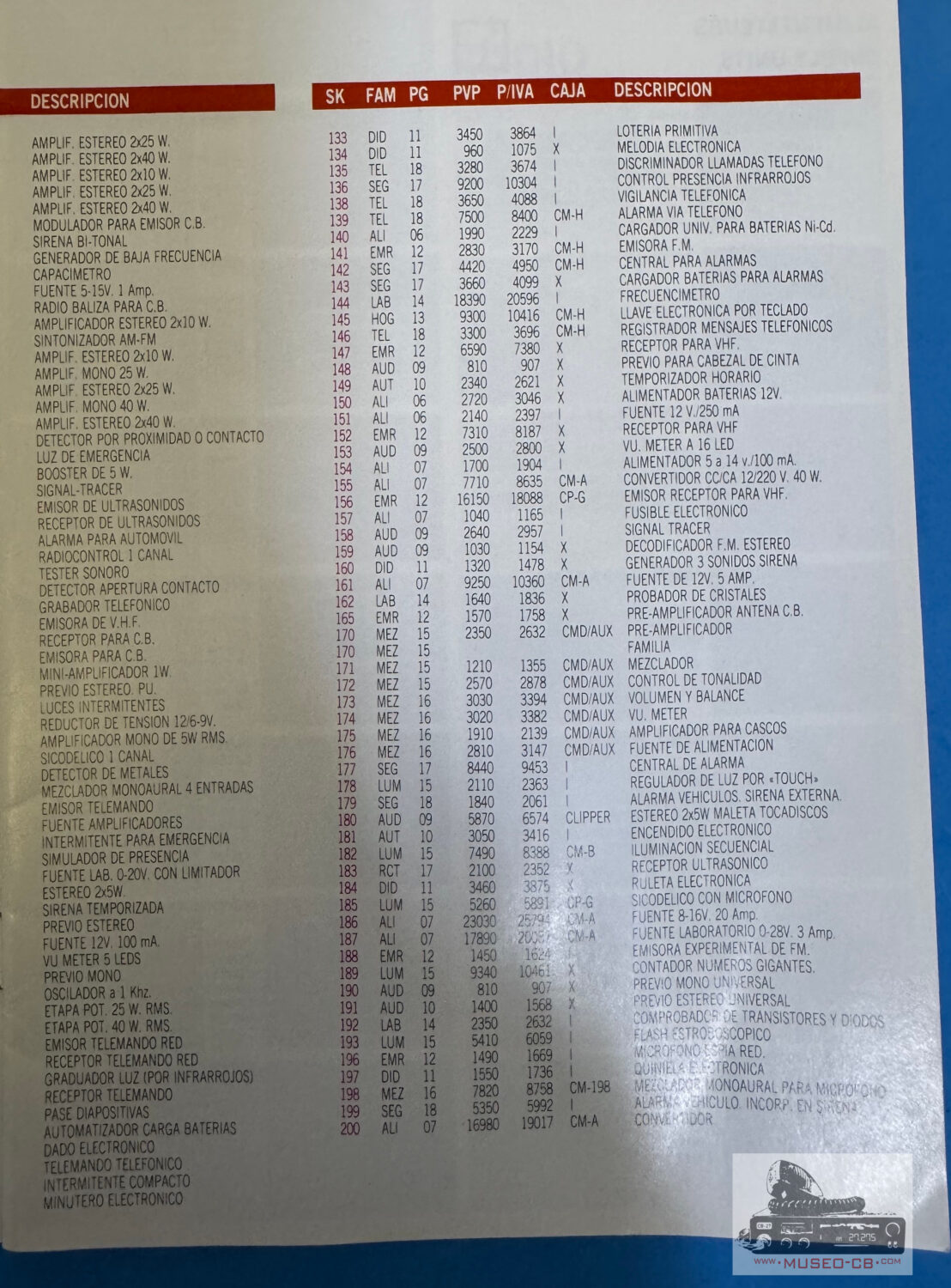 Saleskit catálogo C-11 - Imagen 5