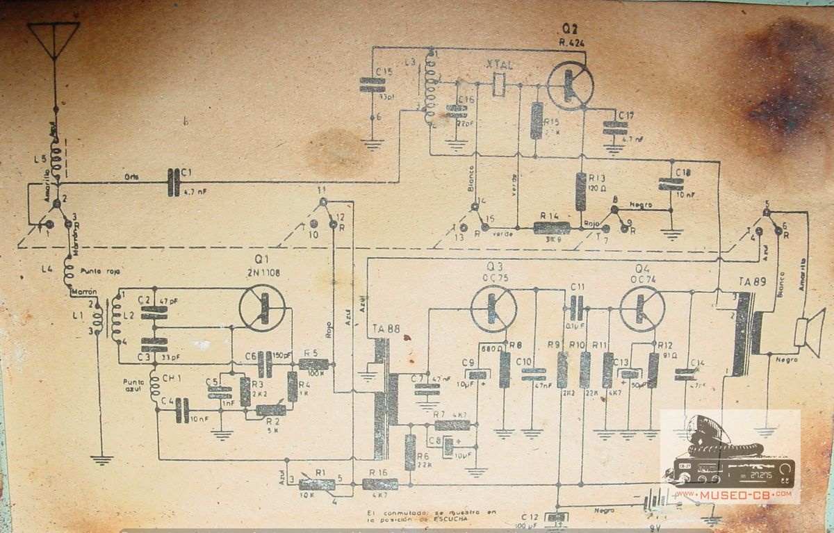 May Kit Transceptor IV - Imagen 2
