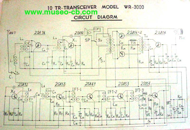 Spartan WR-3000 - Imagen 2